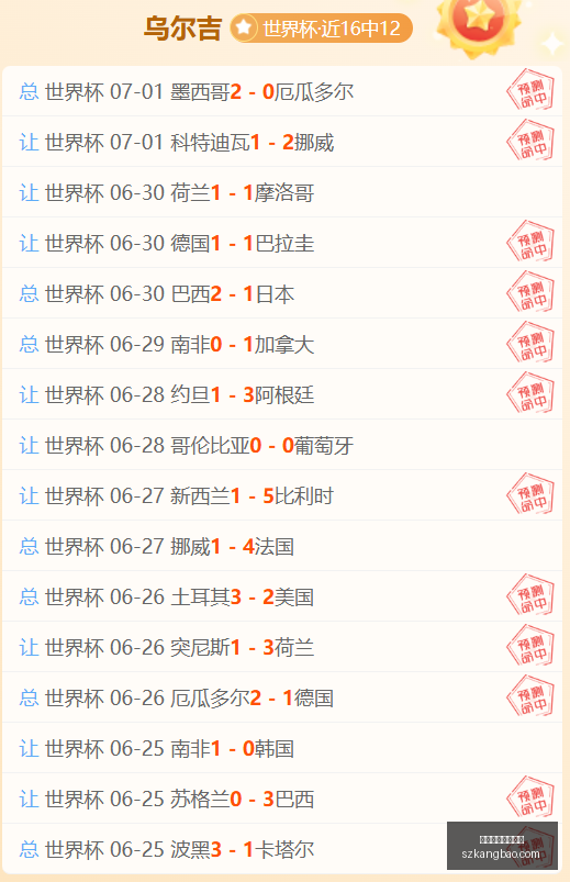 美职联冠军,球队盘点,场胜利,博鱼体育官方网站,体育博彩,在线博彩,体育赛事,足球博彩,篮球博彩,真人娱乐,电子竞技,彩票游戏