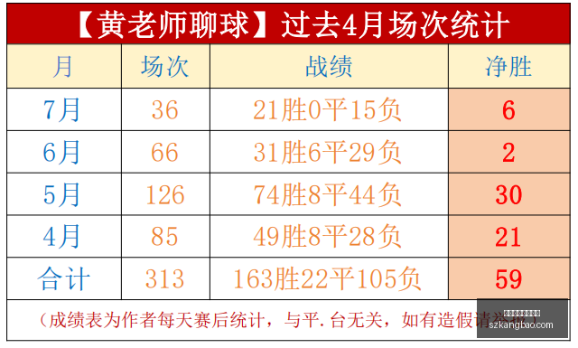 穆萨加盟英,超传闻升温,两支球队瞄,博鱼体育官方网站,体育博彩,在线博彩,体育赛事,足球博彩,篮球博彩,真人娱乐,电子竞技,彩票游戏