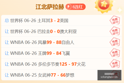 保地花主场,力争三连胜,博鱼体育官方网站,博鱼体育官方网站,体育博彩,在线博彩,体育赛事,足球博彩,篮球博彩,真人娱乐,电子竞技,彩票游戏