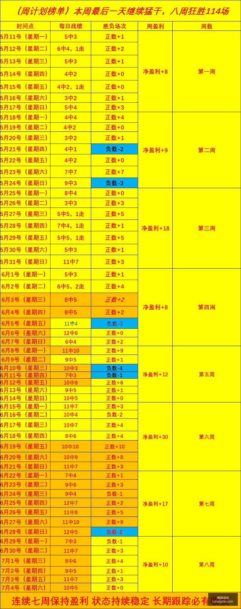 西悉尼流浪,者对切尔西,友谊赛深度,博鱼体育官方网站,体育博彩,在线博彩,体育赛事,足球博彩,篮球博彩,真人娱乐,电子竞技,彩票游戏
