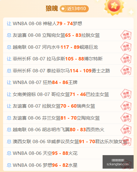 推荐,足球攻略周,芬超赛事深,博鱼体育官方网站,体育博彩,在线博彩,体育赛事,足球博彩,篮球博彩,真人娱乐,电子竞技,彩票游戏