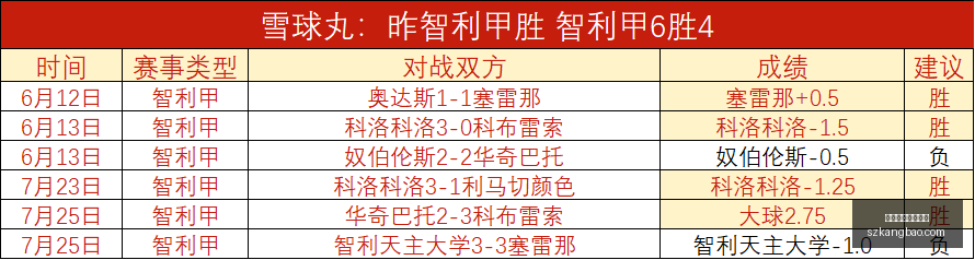 贝林厄姆与,阿诺德浪漫,互动皇马粉,博鱼体育官方网站,体育博彩,在线博彩,体育赛事,足球博彩,篮球博彩,真人娱乐,电子竞技,彩票游戏