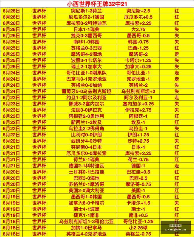 两天爆红,踵磅铁锤力,挽狂澜终极,博鱼体育官方网站,体育博彩,在线博彩,体育赛事,足球博彩,篮球博彩,真人娱乐,电子竞技,彩票游戏