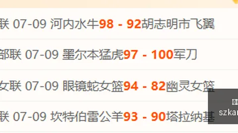 美职联冠军球队盘点篮球博彩：3场胜利2次精准比分，不容错过的顶级对决指南
