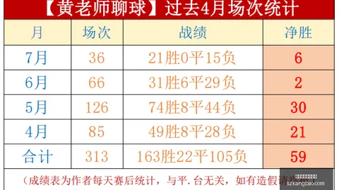 穆萨加盟英超传闻升温足球博彩：两支球队瞄准今夏签下他，米兰离队在即