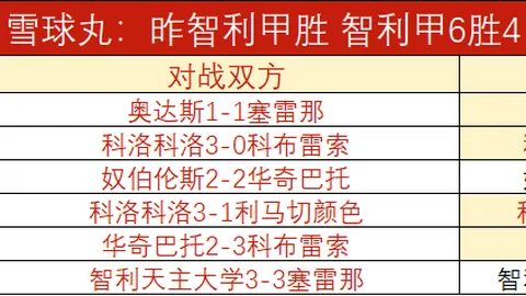 贝林厄姆与阿诺德，篮球博彩，浪漫互动皇马粉色球衣社媒大比拼