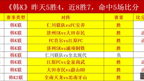 2026热门攻略13周连胜秘诀爆款赛事信心指南